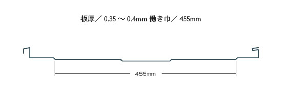 断面形状図