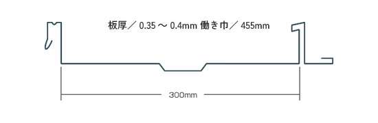 断面形状図