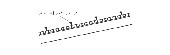 スノーストッパールーフ納まり図