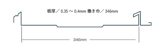 断面形状図